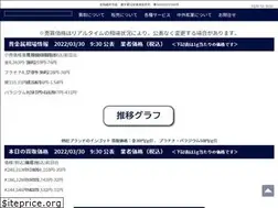 Sites similar to kikinzoku.jp