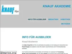 Sites similar to kikknauf.com