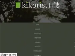 Sites similar to kikorist.com