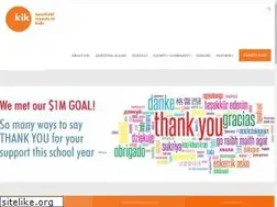 Sites similar to kikschools.org