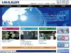 Sites similar to kikuwa.net