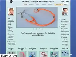 Sites similar to kila.com