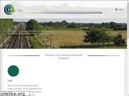 Sites similar to kilbridegroup.com