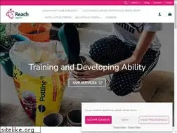 Sites similar to kilcannon.ie