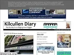Sites similar to kilcullenbridge.blogspot.com