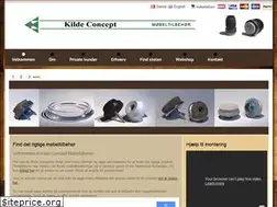 Sites similar to kilde.dk