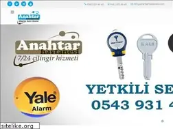 Sites similar to kilitkapinda.com