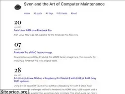 Sites similar to kiljan.org