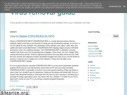 Sites similar to killallthreatsguide.blogspot.com