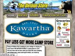 Sites similar to killbearpark.com