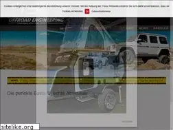 Sites similar to killeraxles.com