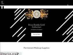 Sites similar to killerbeauty.co.uk