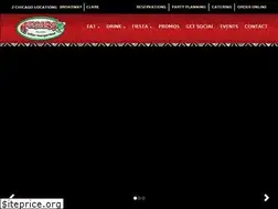 Sites similar to killermargaritas.com