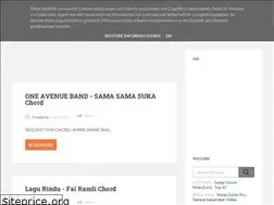 Sites similar to killjols.blogspot.com