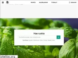Sites similar to kilokalori.net