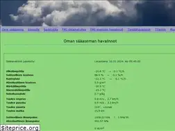 Sites similar to kilotavu.com