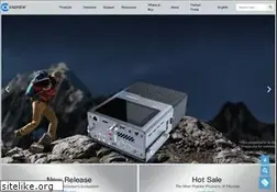 Sites similar to kiloview.com