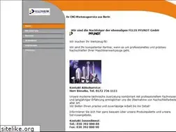 Sites similar to kilowerk.de