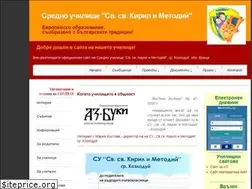 Sites similar to kim-kozloduy.com