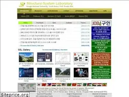 Sites similar to kim2kie.com
