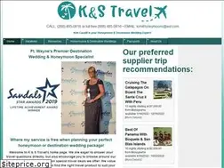 Sites similar to kim4islands.com