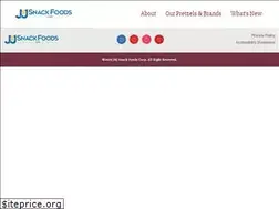 Sites similar to kimandscotts.com
