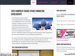 Sites similar to kimatkins.net