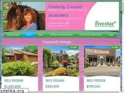 Sites similar to kimberlytvcsells.com