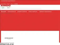 Sites similar to kimboturkey.com