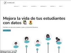Sites similar to kimche.co