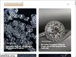 Sites similar to kimcuongdaquy.info