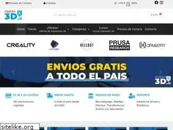 Sites similar to kimera3d.com