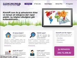 Sites similar to kiminip.com