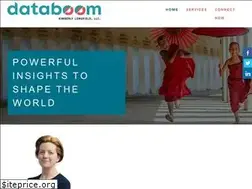 Sites similar to kimlongfield.com