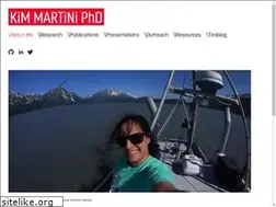 Sites similar to kimmartini.com