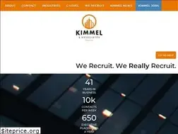 Sites similar to kimmel.com