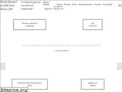 Sites similar to kimmelforhouse.com