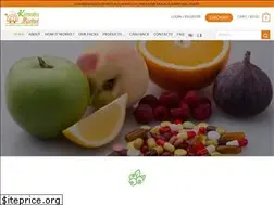 Sites similar to kimoliamarket.com