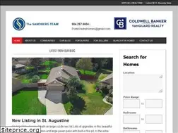 Sites similar to kimsandberg.com