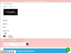 Sites similar to kimsfloristwarisan.com.my