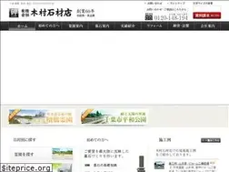 Sites similar to kimurasekizai.co.jp