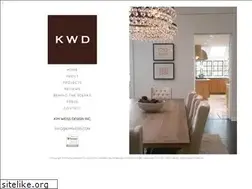 Sites similar to kimweiss.com