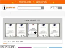 Sites similar to kimyaburada.com