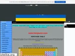 Sites similar to kimyacini.tr.gg