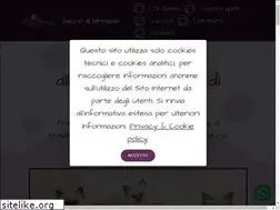 Sites similar to kin-narah.it