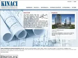 Sites similar to kinaci.com.tr