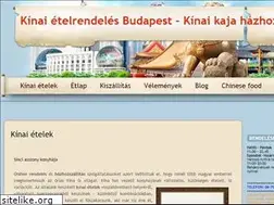 Sites similar to kinai-rendeles.com