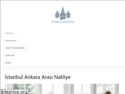 Sites similar to kinalinakliyat.com