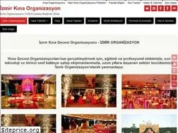 Sites similar to kinaorganizasyonu.net
