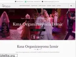 Sites similar to kinaorganizasyonuizmir.com